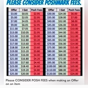 Please Consider POSHMARK FEES When Making An Offer
